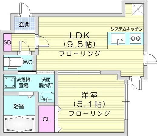 円山公園駅 徒歩7分 3階の物件間取画像